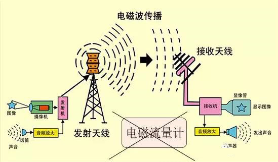 1640826420197167.jpg z58.jpg