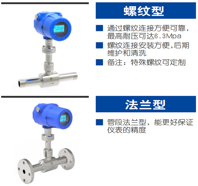 DN300熱式氣體質(zhì)量流量計產(chǎn)品分類圖二