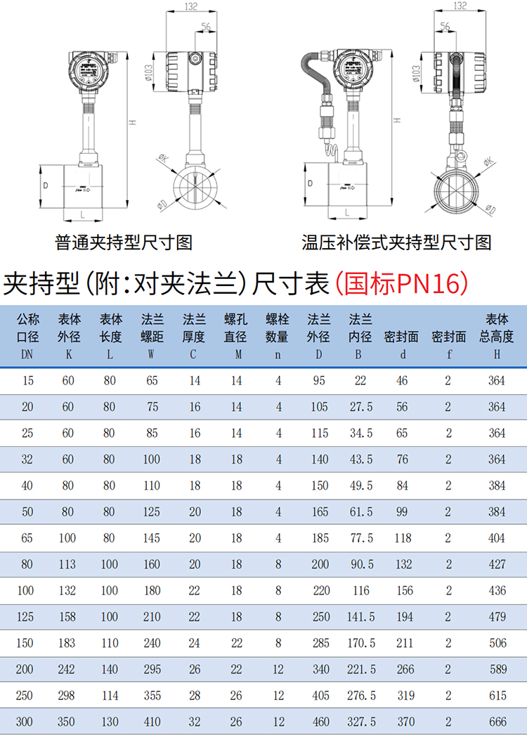 氣體流量計夾持式尺寸圖