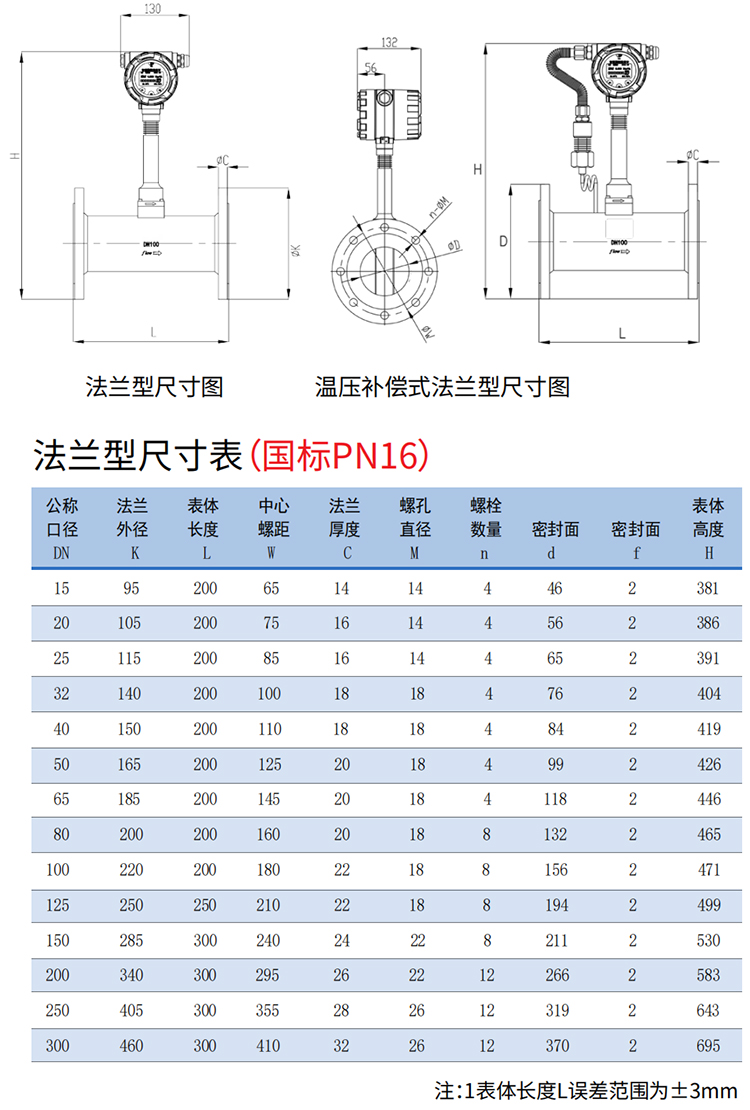 氣體流量計法蘭式尺寸圖