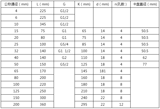 渣油流量計外形尺寸對照表