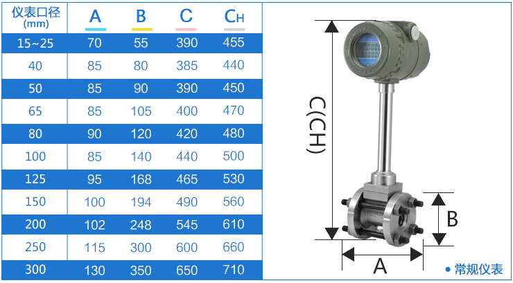 測蒸汽流量計安裝尺寸圖